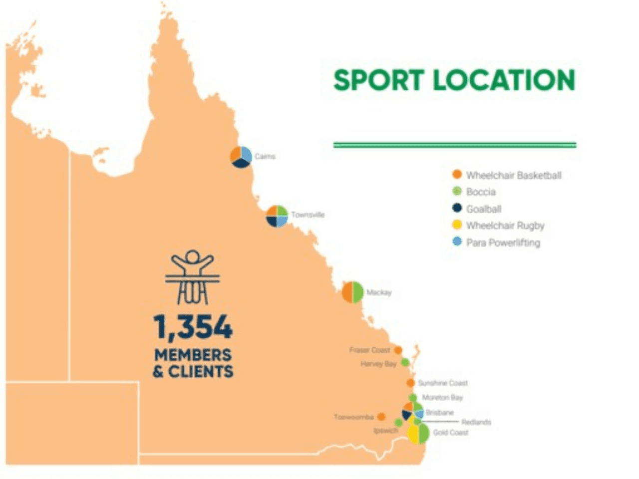 Qld Web size