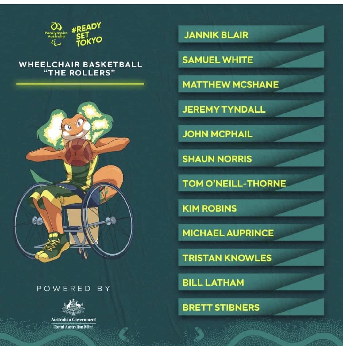 Men's Wheelchair Basketball Team Announced